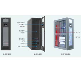IDU單排智能微單元